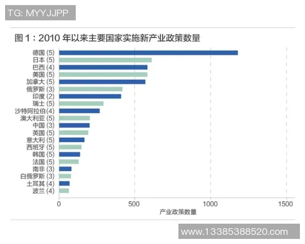 中时新闻网独家解析：全球经济震荡下台湾如何应对挑战与机遇