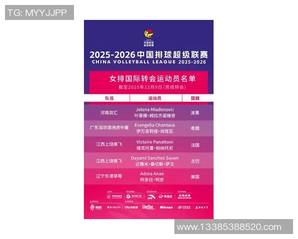 中超联赛迎来重大变革 新赛季引入全新外援政策提升竞争力